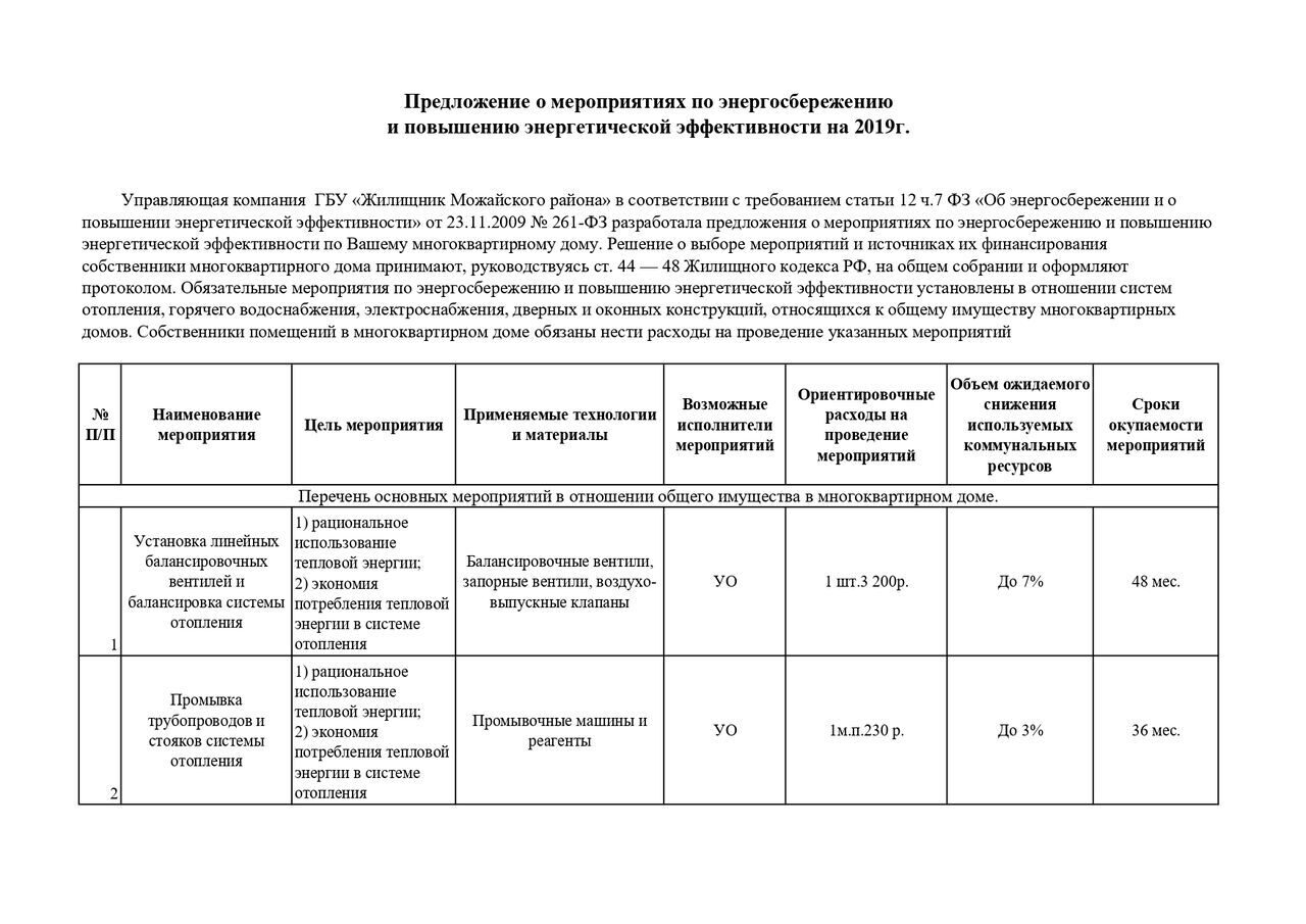 Мероприятия по энергосбережению и повышению энергетической эффективности на  2019 год